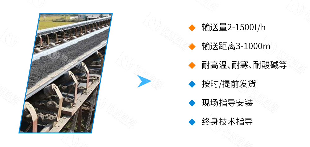 td75皮帶輸送機(jī)優(yōu)勢特點