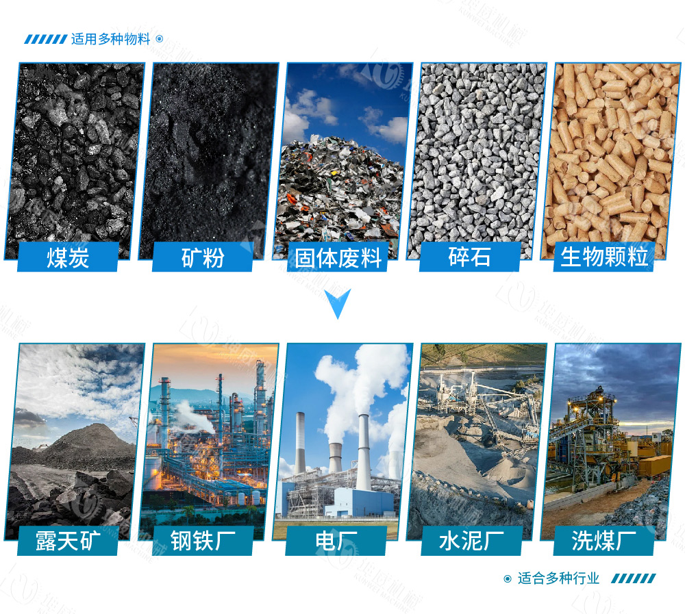 可逆配倉帶式輸送機(jī)適用范圍