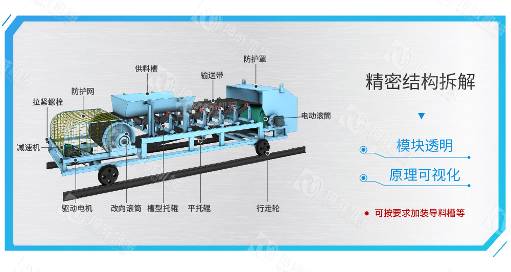 可逆配倉帶式輸送機(jī)結(jié)構(gòu)組成