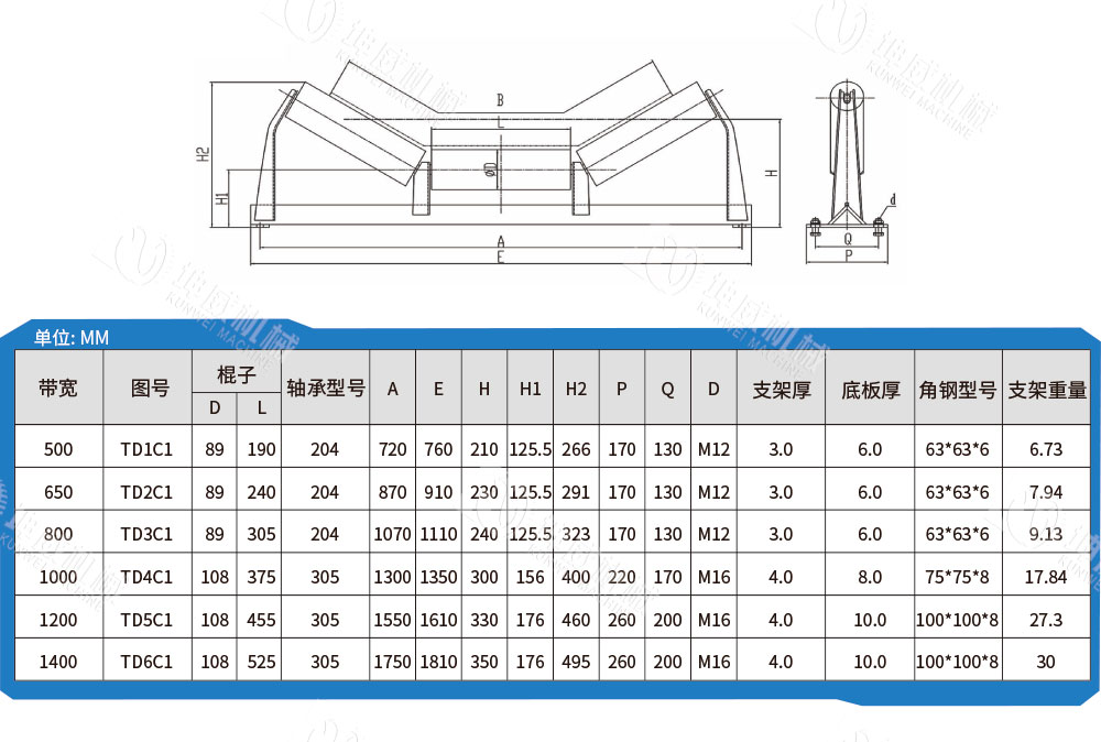 槽型托輥技術參數(shù)